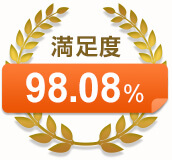 満足度98.08％